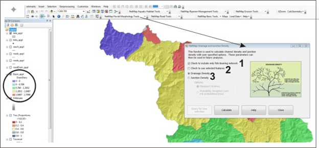 Topic Drainage Density